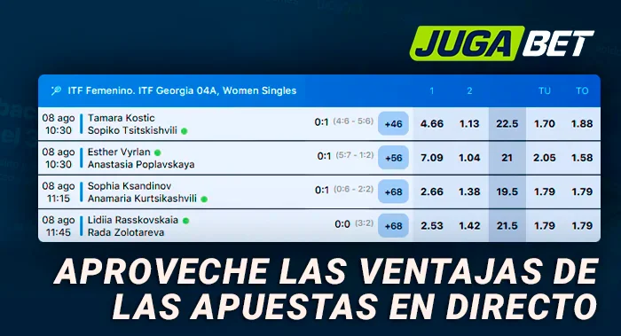 Aproveche las ventajas de las apuestas en directo