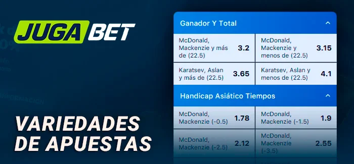 Variedades de apuestas