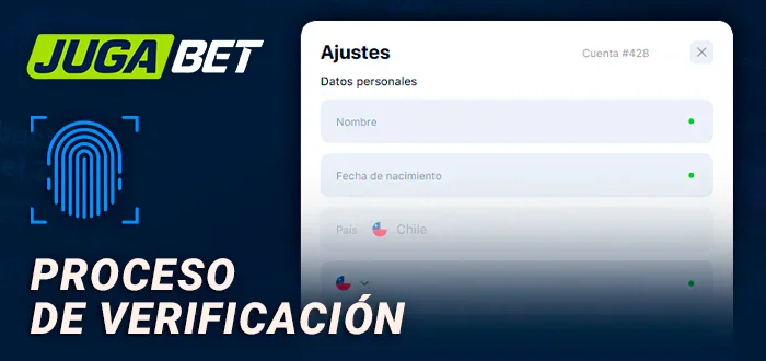 Proceso de verificación