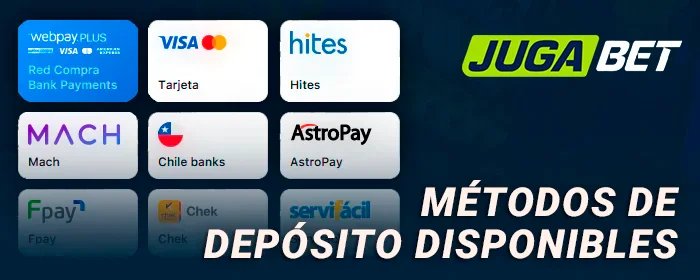 Métodos de depósito disponibles