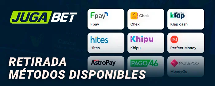 Retirada Métodos disponibles
